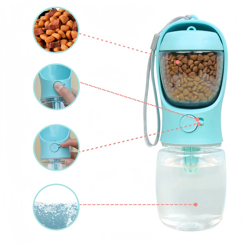 Garrafa Portátil para Pets com Compartimento de Água e Ração