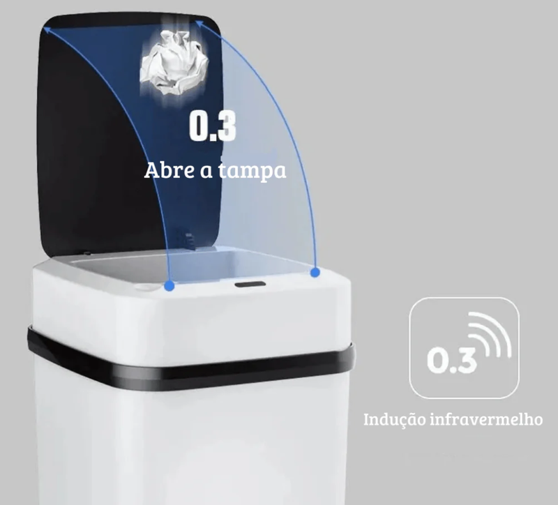 Lixeira de Reciclagem Inteligente com Sensor Automático